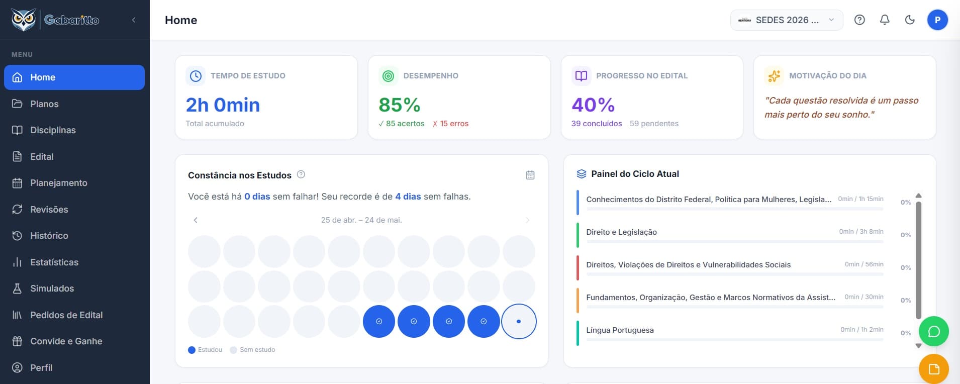 Interface do Gabaritto no desktop — painel de organização de estudos com planejamento, revisões e métricas